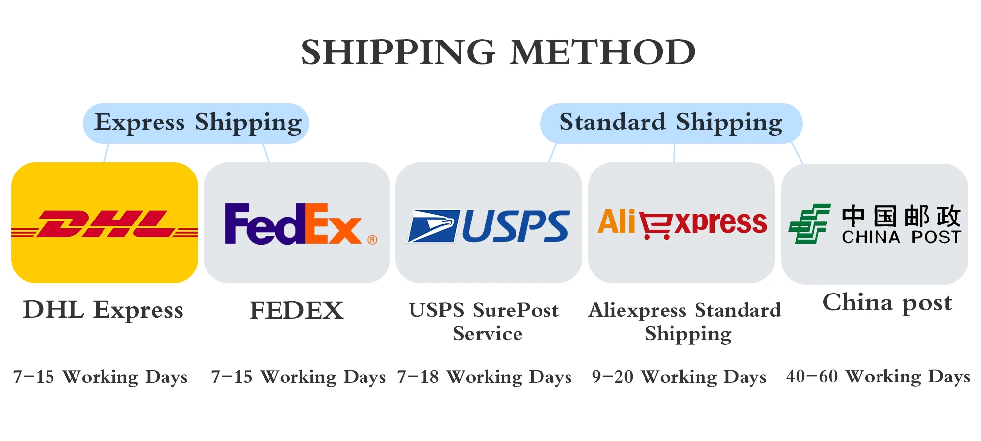 5Pcs Stainless Steel Initial Alphabet Charms Fadeless English Letter Pendant DIY Necklace Bracelet Gift Jewelry Making Supplies