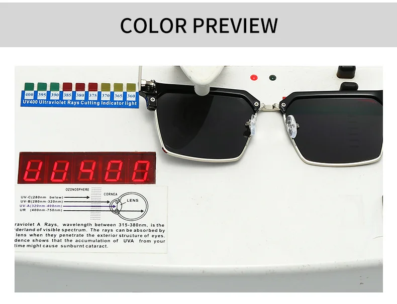 LOERHUNAR 2025 New Fashion Transparent Green Myopia Sunglasses for Woman Large frame TR90 Personality Brand Design Sun Glasses