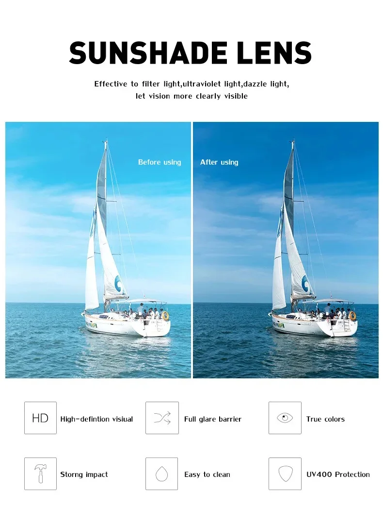 LOERHUNAR 2025 New Fashion Transparent Green Myopia Sunglasses for Woman Large frame TR90 Personality Brand Design Sun Glasses