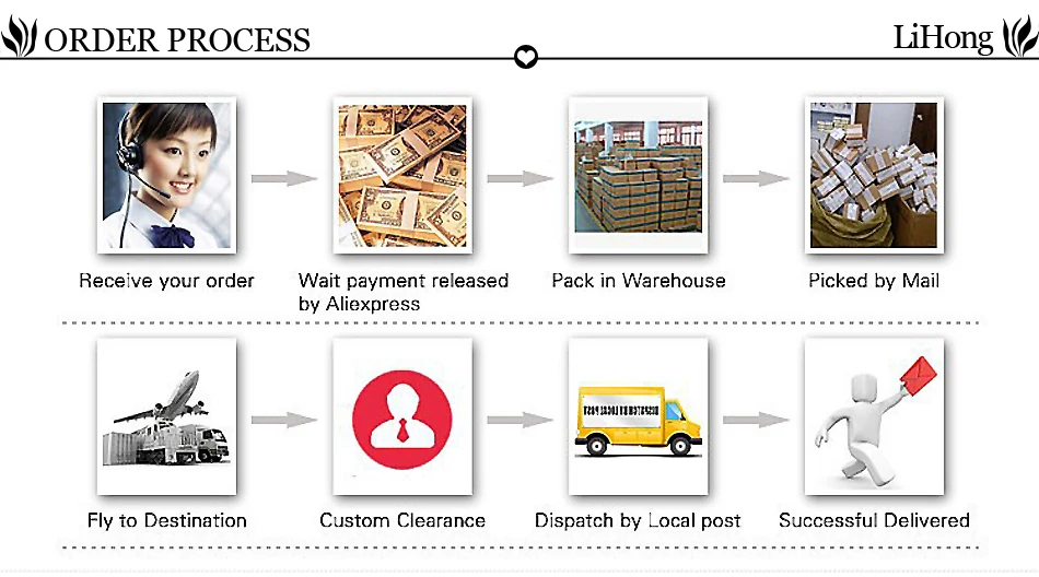 Light luxury classic 925 sterling silver square moissanite ring as a jewelry gift for women's engagement party