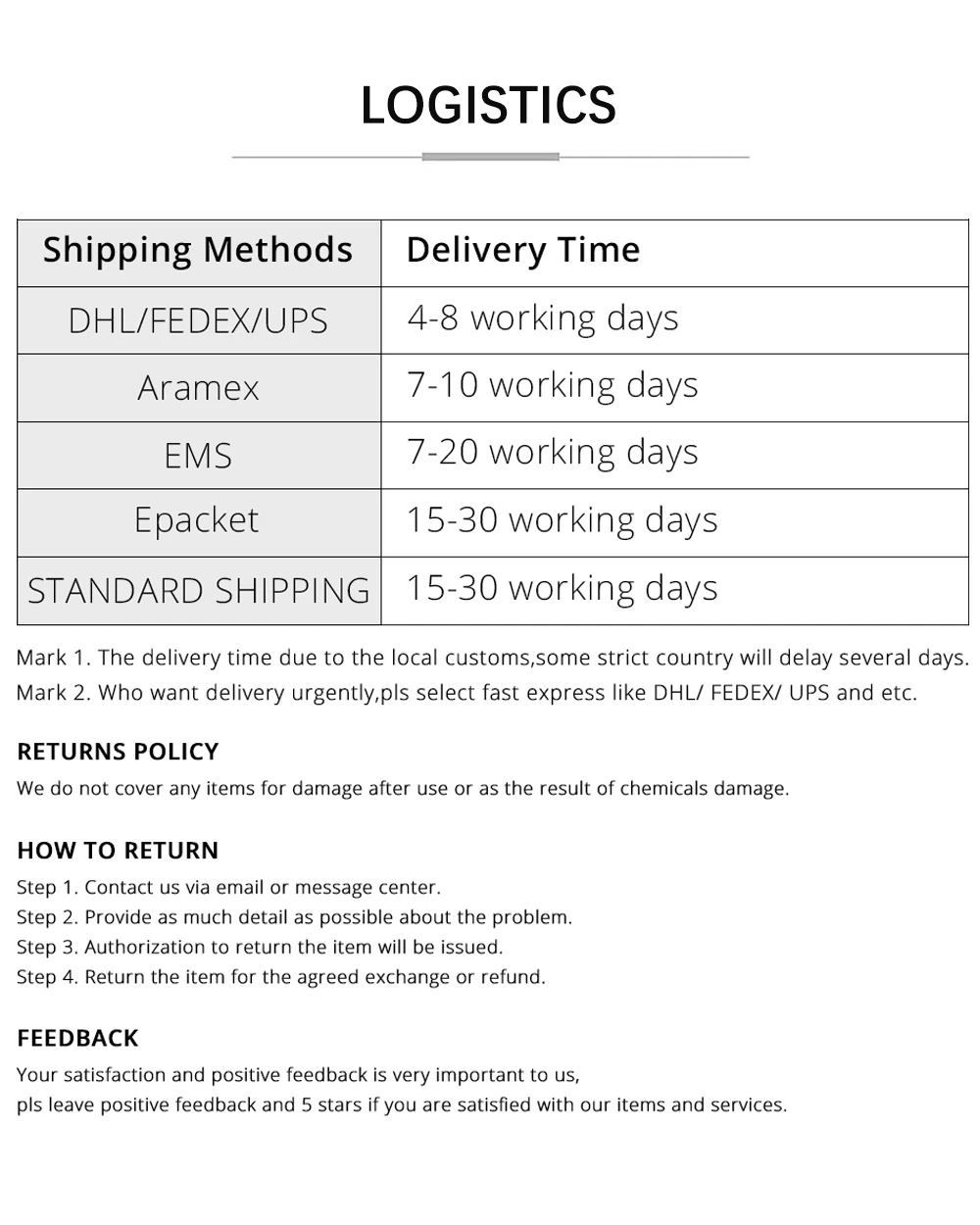 Certified 1-3Carat Heart Cut Moissanite Pendant Necklaces for Woman S925 Silver Plated 18k Gold Solitaire Lab Diamond Neckchain