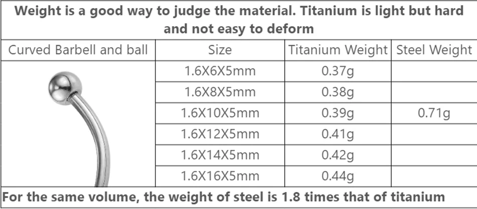 Cute Cherry Belly Button Ring Red Rhinestones Crystal Body Jewelry Custom Titanium Barbell Navel Piercing Sexy Shoppings Girls