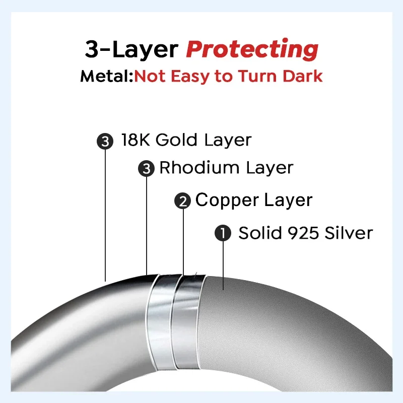 Promotion Moissanite Earrings for Women Pass Diamond Test Pen 100%  With Certificate Ear Studs 925 Sterling Silver Fine Jewelry