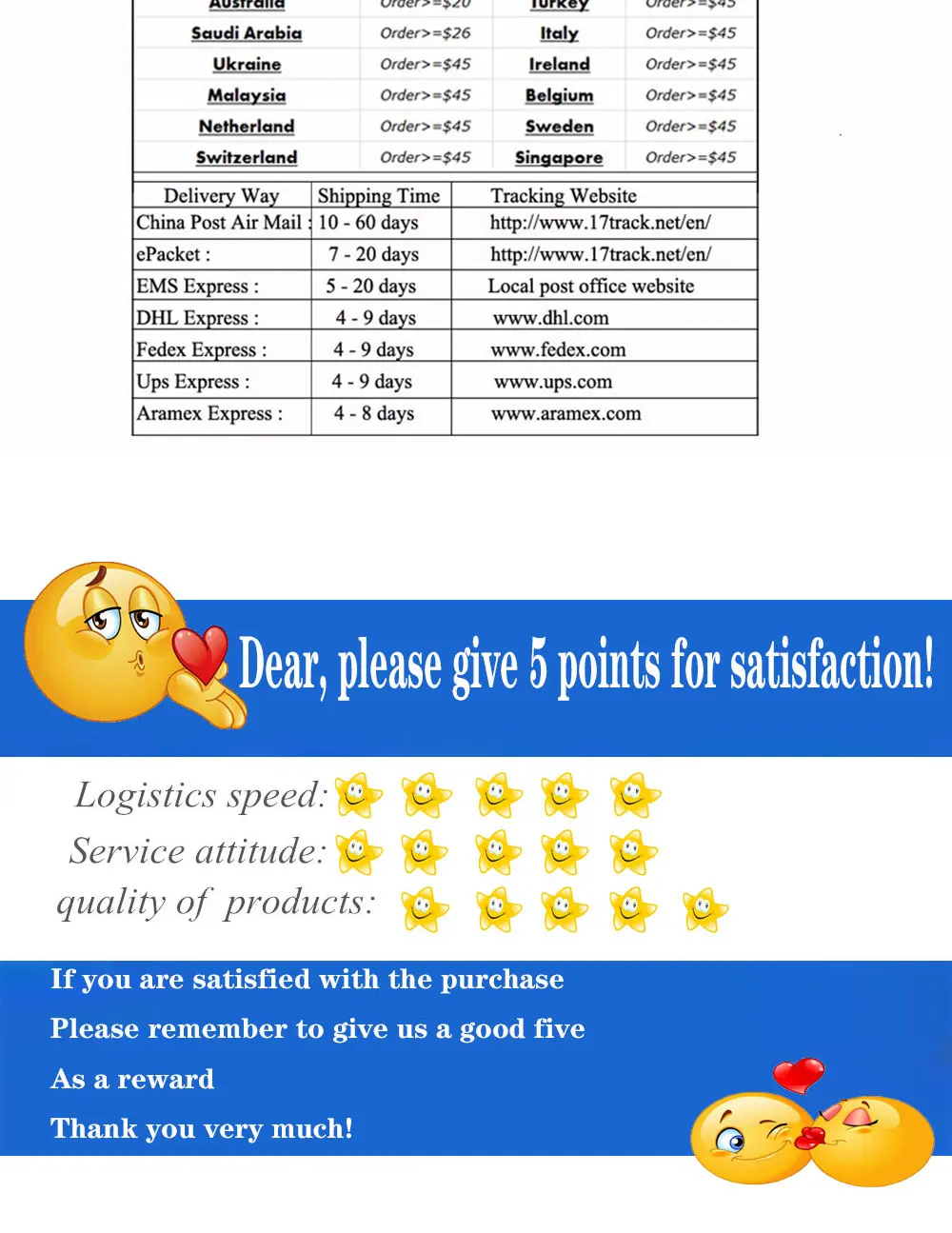 Stainless Steel Titanium God Jesus Human Head Gold Plated Portrait Pendant Necklace with 3mm Chain For Men Women Hip Hop Jewelry