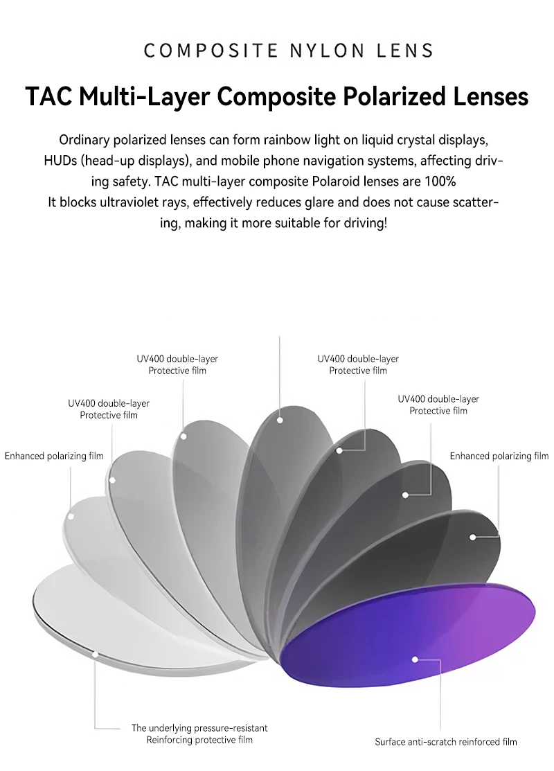 Fashion Small Polygonal Sunglasses for Women Luxury Brand Rmless Brown Sun Glasses Woman Vintage Metal Designer Shades Eyewear