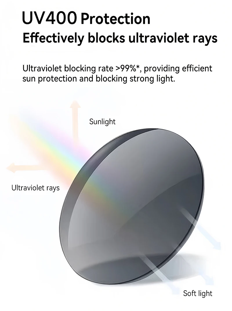 Fashion Small Polygonal Sunglasses for Women Luxury Brand Rmless Brown Sun Glasses Woman Vintage Metal Designer Shades Eyewear