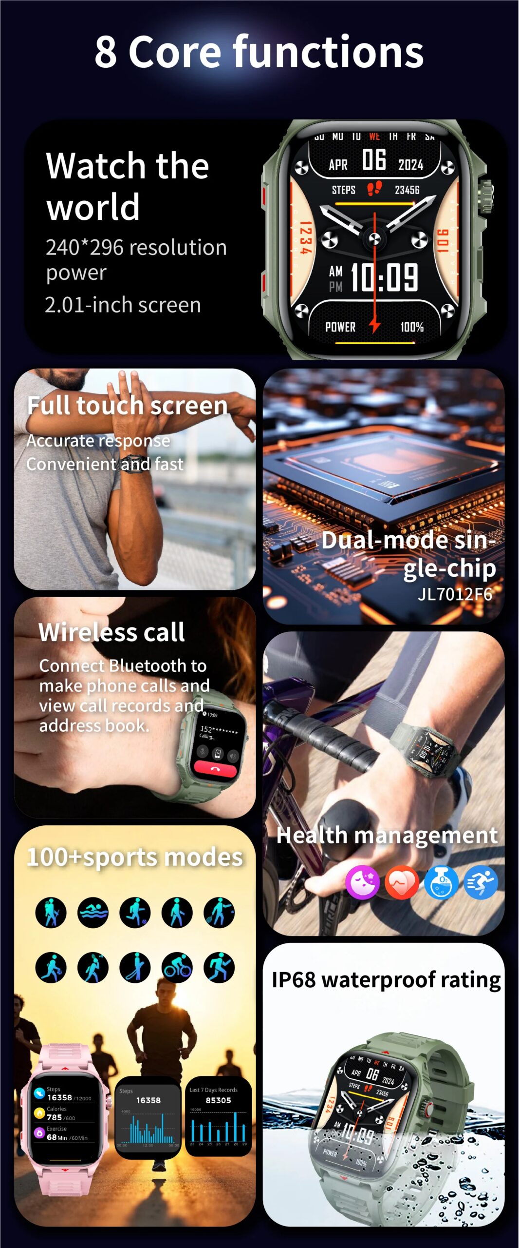 Electronic Smart Watch BT Call Heart Rate Monitor Smartwatch Fitness Tracker Waterproof Sport Watches for Man Woman Android 2026