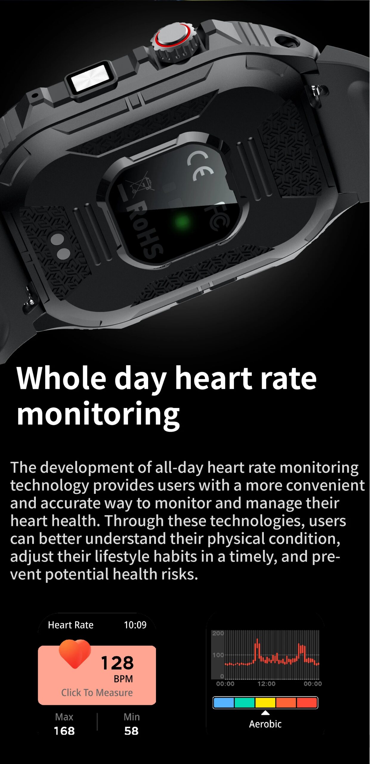 Electronic Smart Watch BT Call Heart Rate Monitor Smartwatch Fitness Tracker Waterproof Sport Watches for Man Woman Android 2026