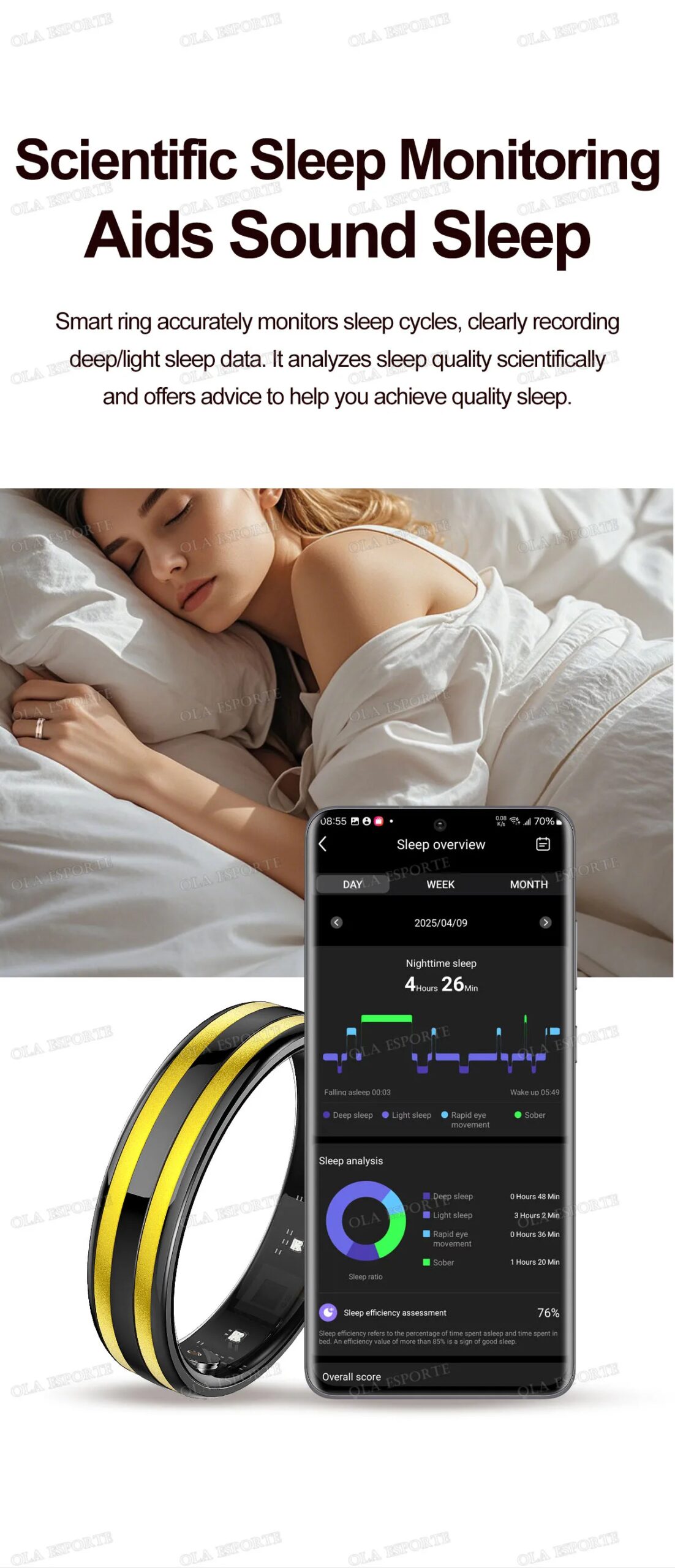 Gesture Sensing Smart Ring Health Monitor Smart Ring Outdoor Waterproof Ring Real HRV Monitor Heart Rate Blood Oxygen Sport Ring