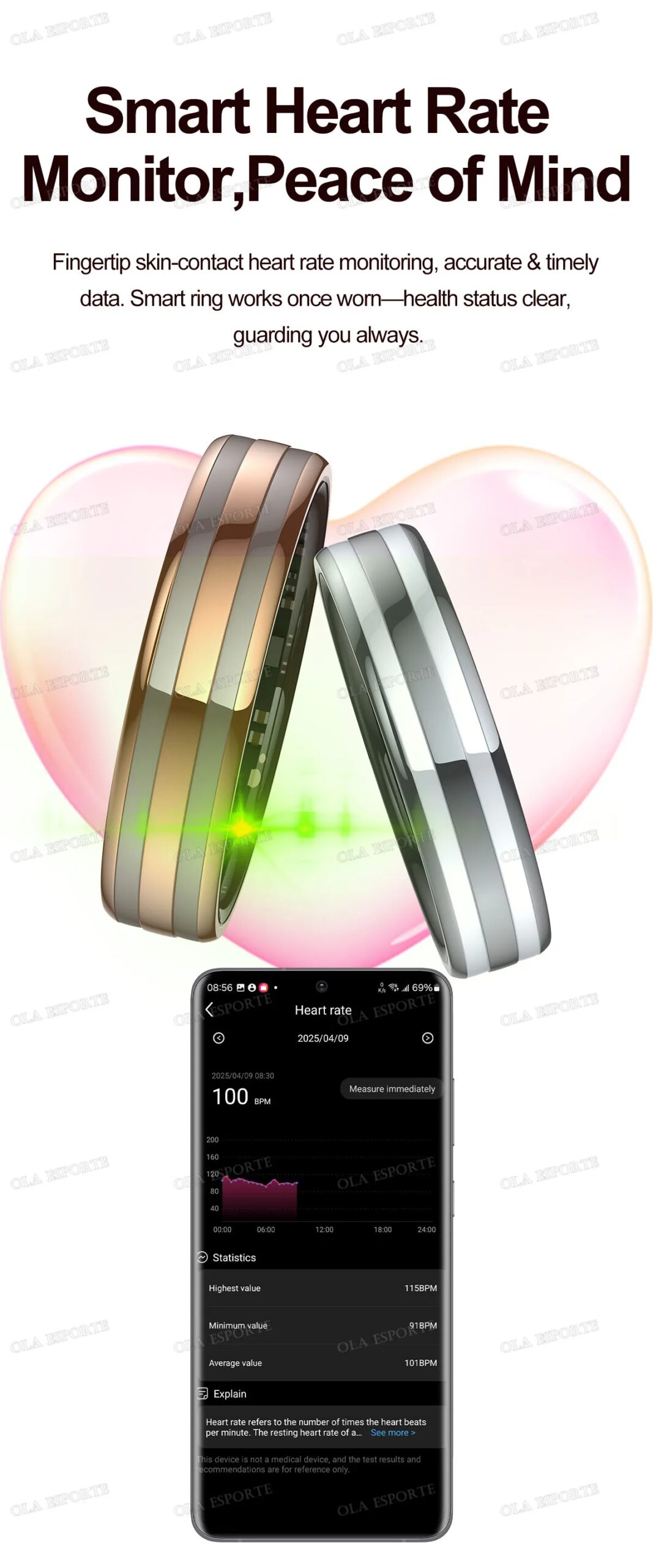 Gesture Sensing Smart Ring Health Monitor Smart Ring Outdoor Waterproof Ring Real HRV Monitor Heart Rate Blood Oxygen Sport Ring