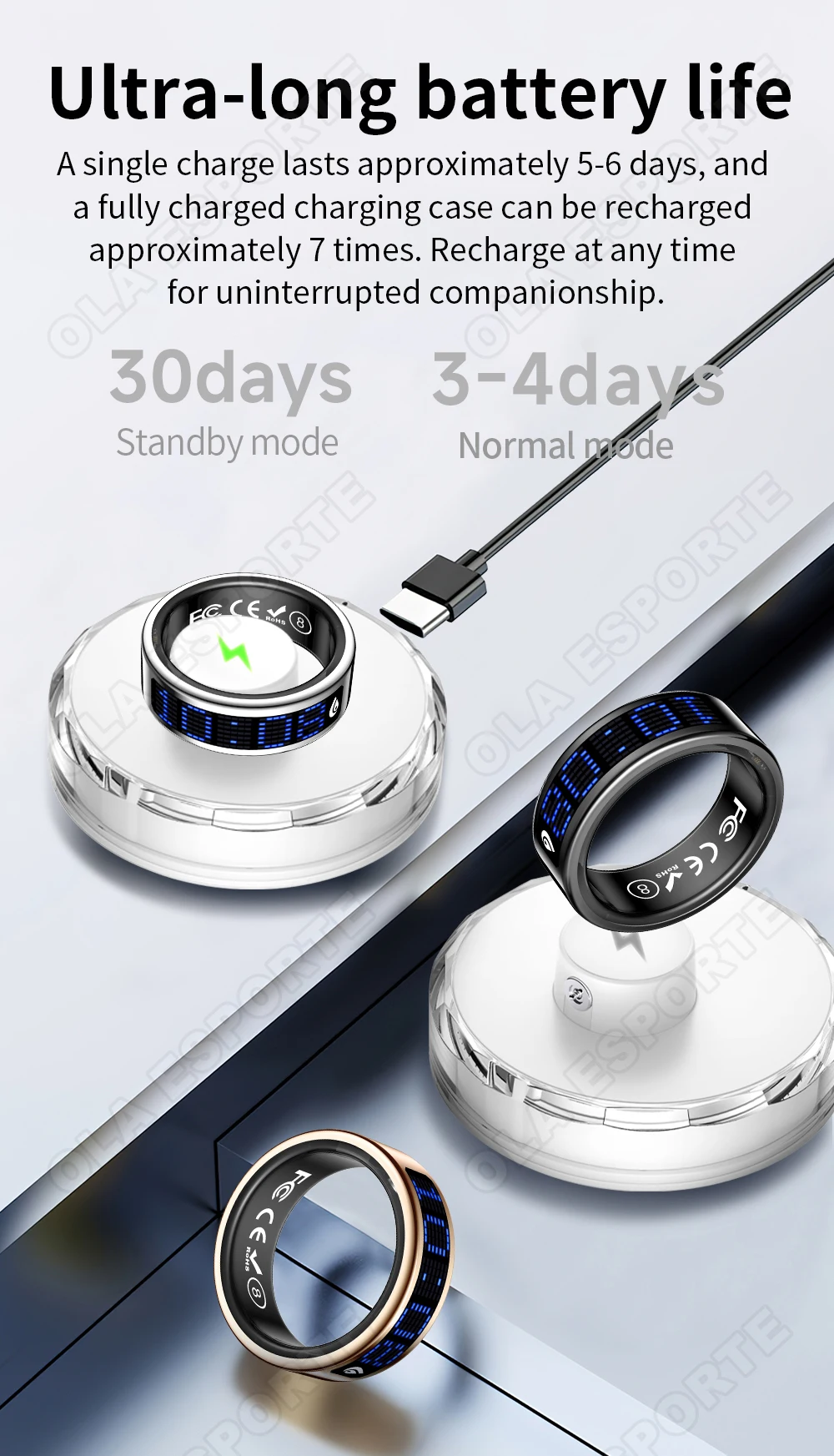 2026 Smart Ring Men Women LED Display Screen Heart Rate Blood Oxygen Monitor 5ATM Waterproof Multi Sports Mode Gifts For Android