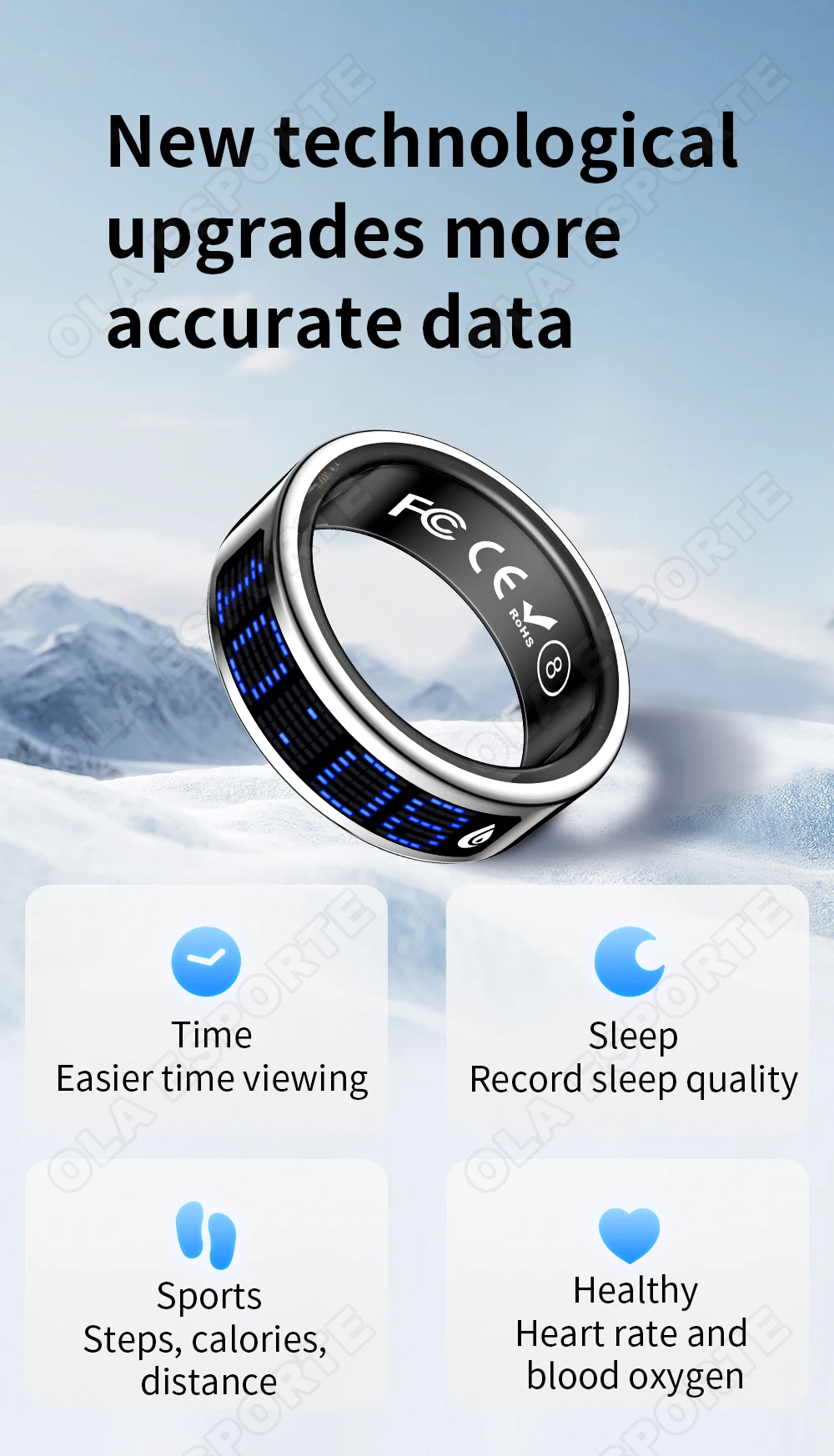 2026 Smart Ring Men Women LED Display Screen Heart Rate Blood Oxygen Monitor 5ATM Waterproof Multi Sports Mode Gifts For Android