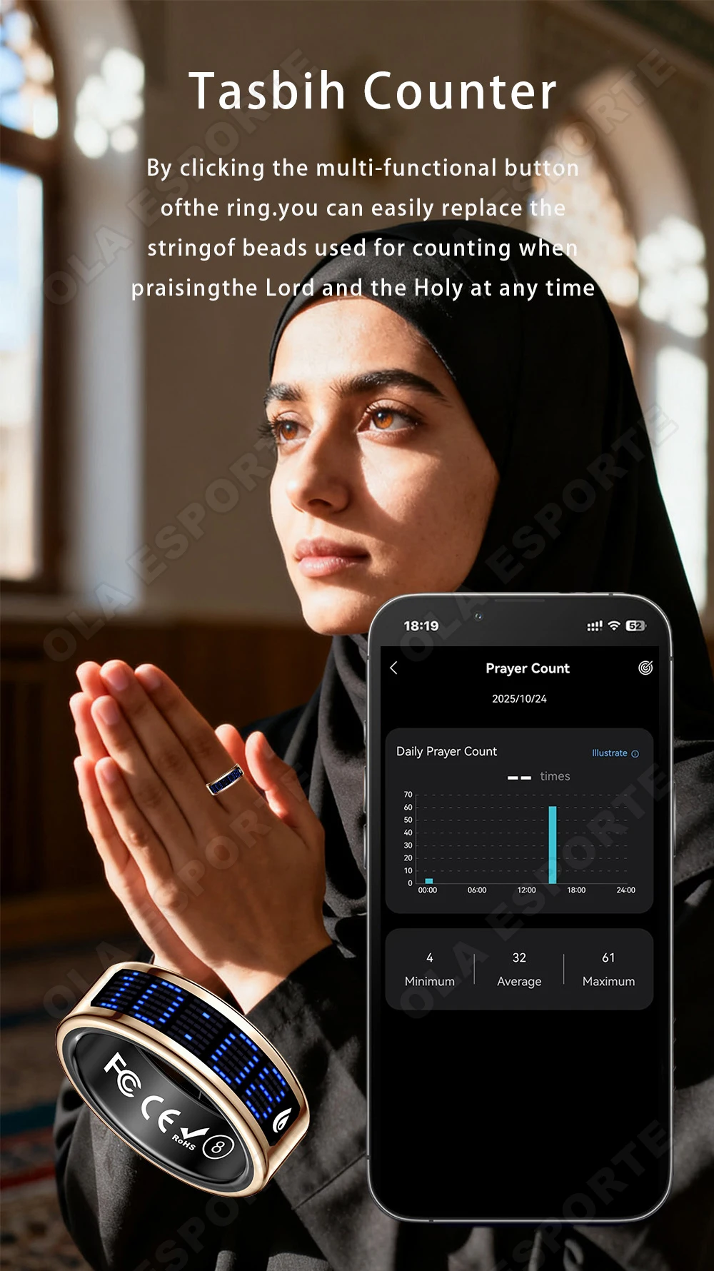 2026 Smart Ring Men Women LED Display Screen Heart Rate Blood Oxygen Monitor 5ATM Waterproof Multi Sports Mode Gifts For Android