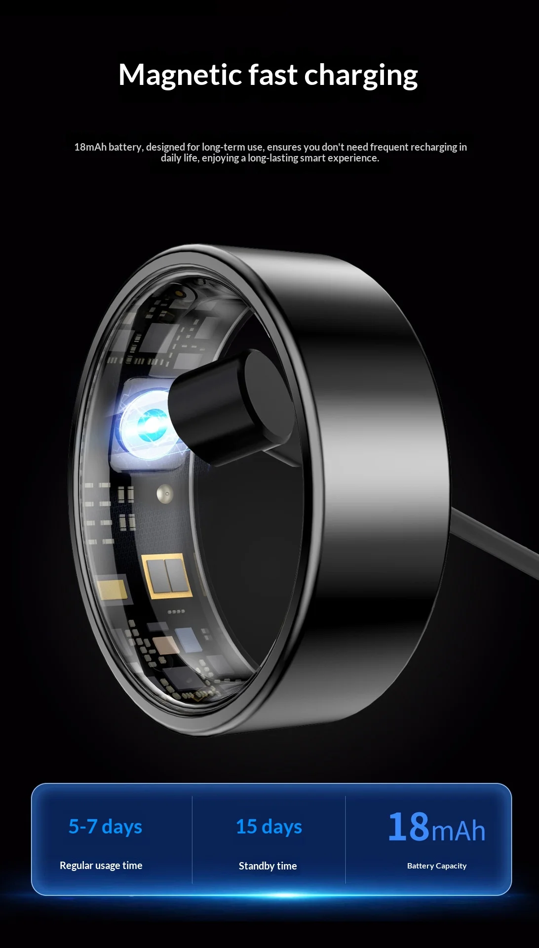 Luckring Smart Ring Fitness Step Tracker Gesture Control Heart Rate Hrv Blood Oxygen Scientific Sleep Monitor For Sports Lovers