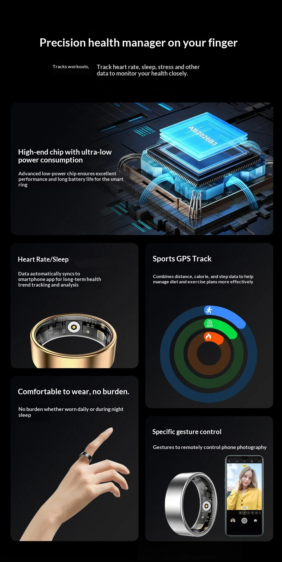 Luckring Smart Ring Fitness Step Tracker Gesture Control Heart Rate Hrv Blood Oxygen Scientific Sleep Monitor For Sports Lovers