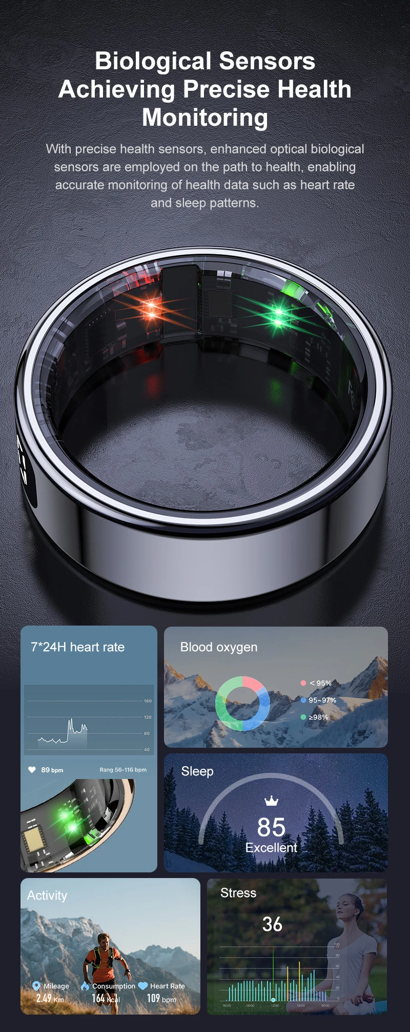 2026 R11C Smart Ring Men Women LED Display Screen Health Ring Heart Rate Sleep Monitor Waterproof Smartring for Android IOS