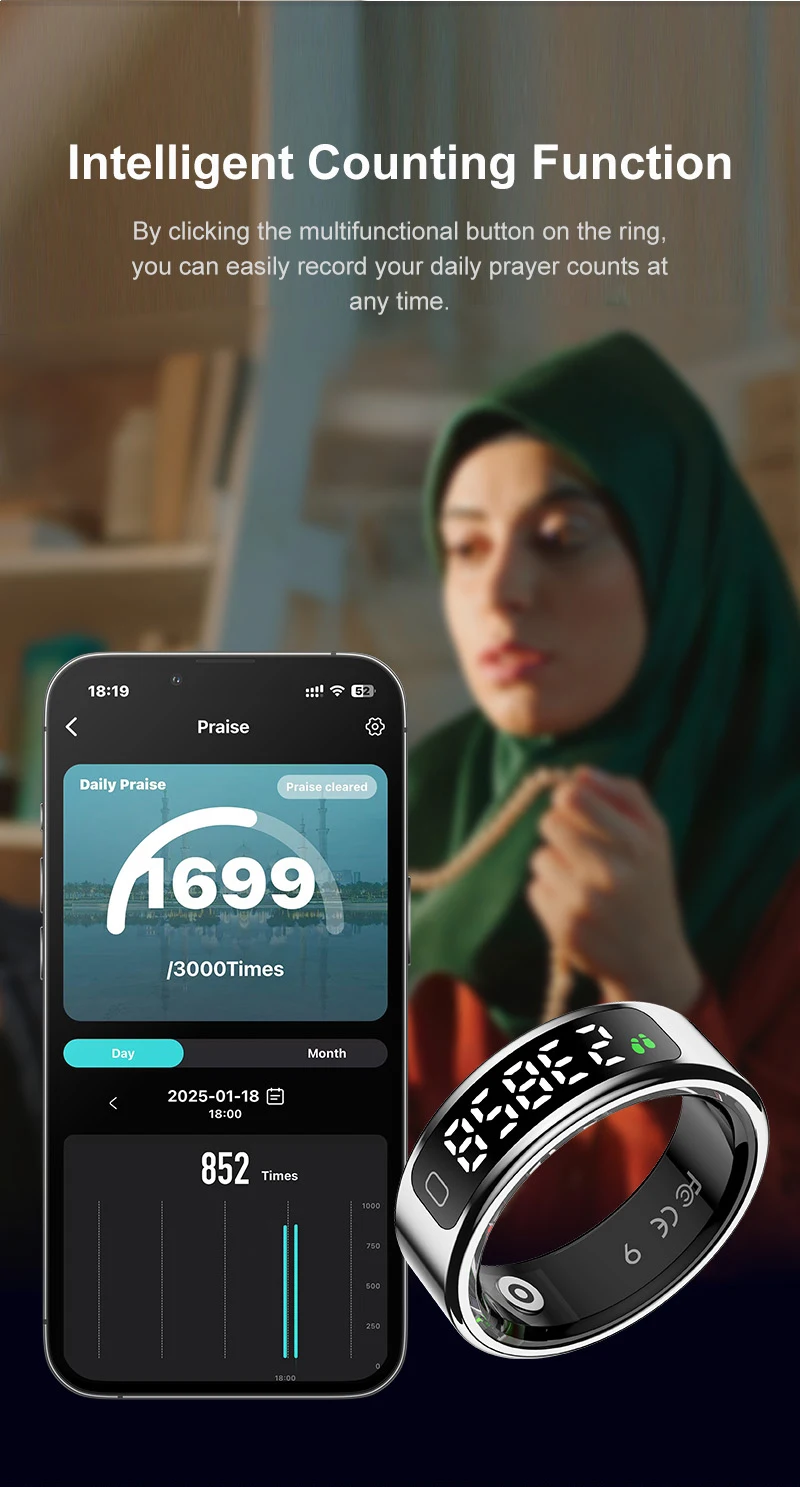 2026 R11C Smart Ring Men Women LED Display Screen Health Ring Heart Rate Sleep Monitor Waterproof Smartring for Android IOS