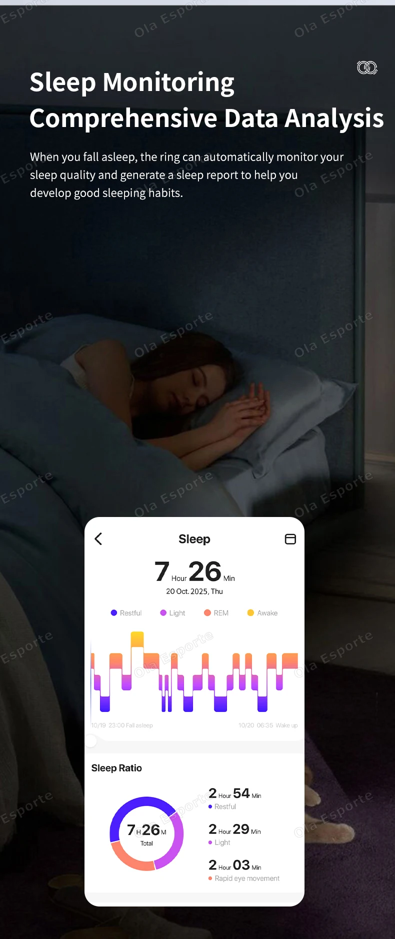 Diamond Fashion Women Smart Ring With Box IP68 Waterproof Lady ring Heart Rate Health Monitor Sports Pedometer Fitness Rings New